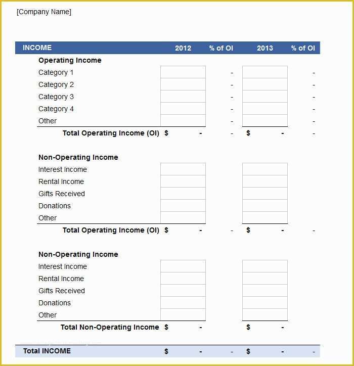 Free Profit and Loss Template Of 13 Profit and Loss Statements Word Pdf