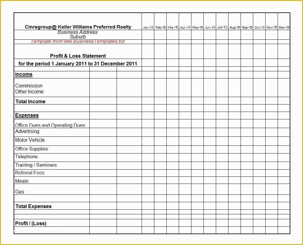 Free Profit and Loss Template Of 35 Profit and Loss Statement Templates & forms