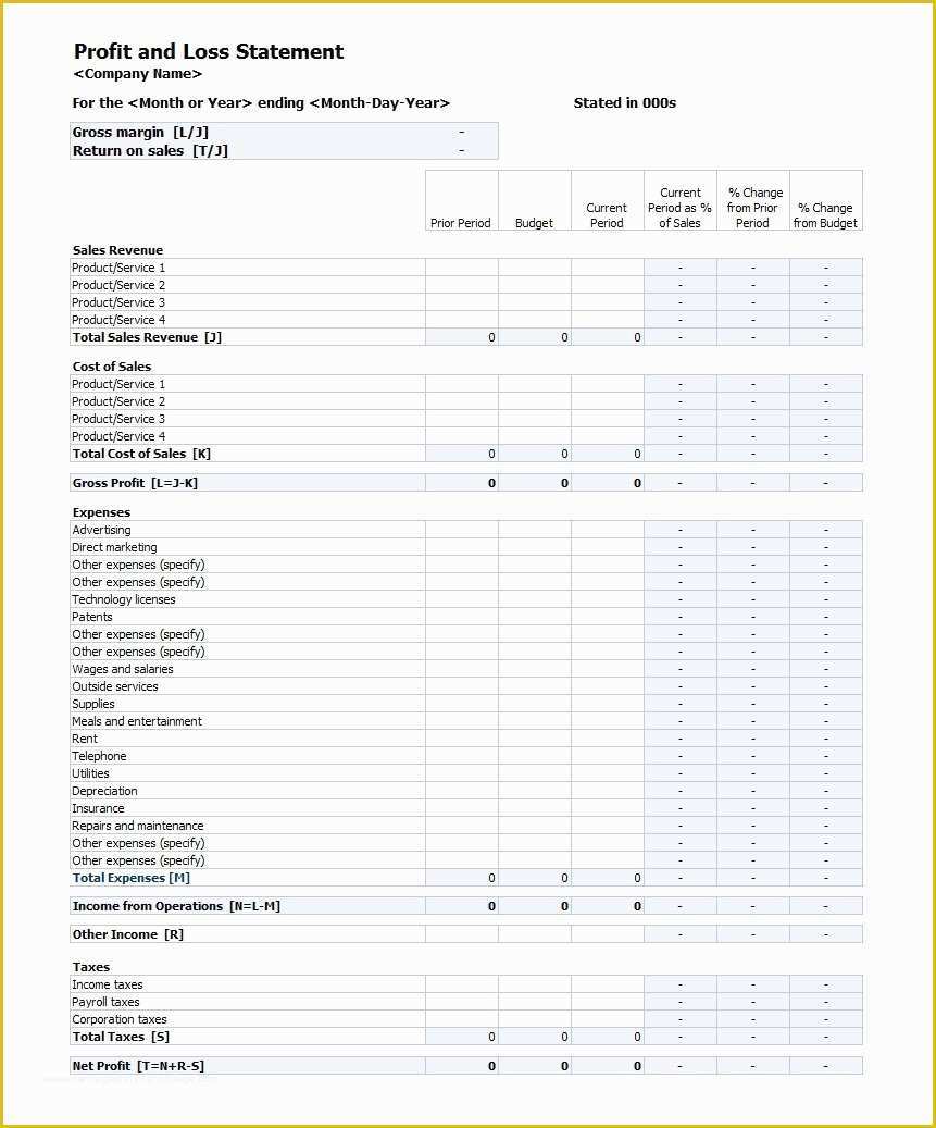 Free Profit and Loss Template Of 35 Profit and Loss Statement Templates & forms