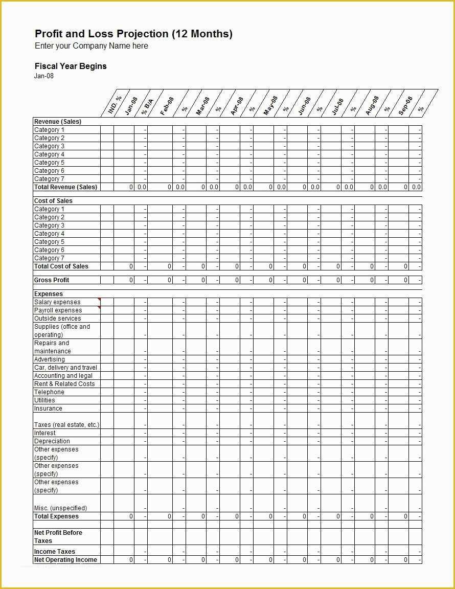 Free Profit and Loss Template Of 38 Free Profit and Loss Statement Templates & forms Free