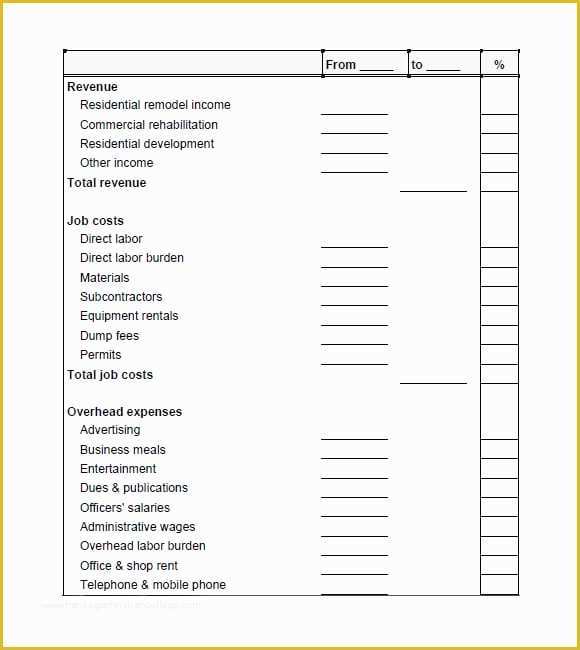 Free Profit and Loss Template Of 7 Free Profit and Loss Statement Templates Excel Pdf formats