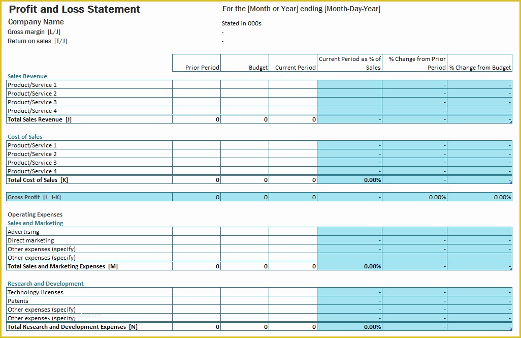 Free Profit and Loss Template Of Free Profit and Loss Account Templates for Excel