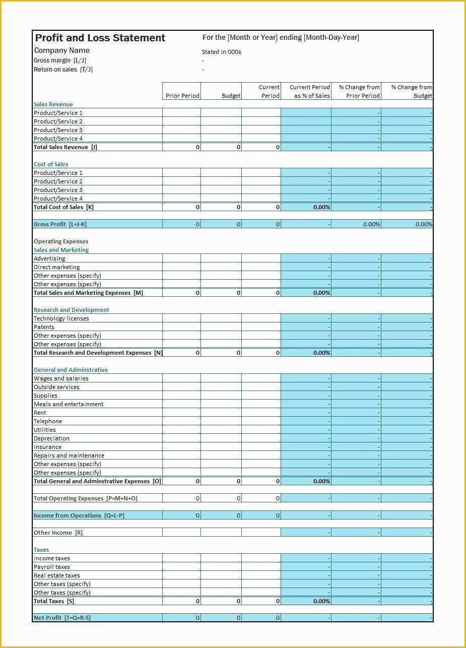 Free Profit and Loss Template Of Free Profit and Loss Spreadsheet Spreadsheet softwar Free