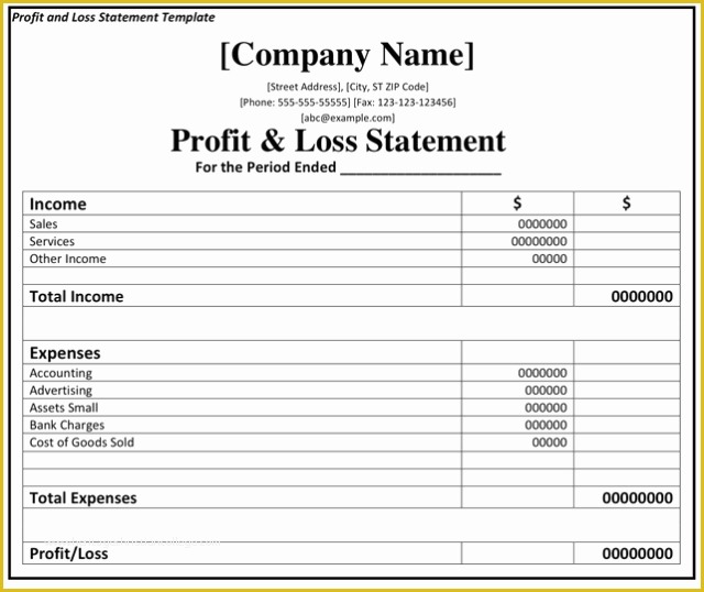 Free Profit and Loss Template Of Profit and Loss Statement Template Excel