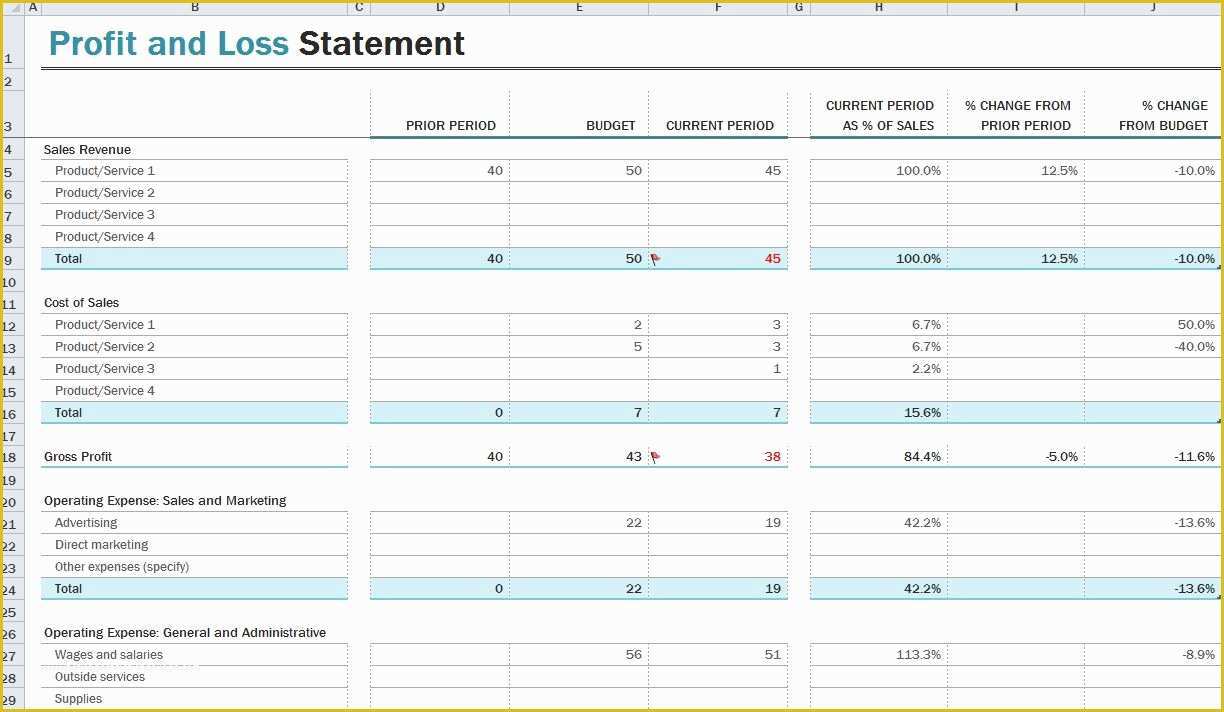 Free Profit and Loss Template Of Profit and Loss Statement Template