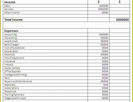 Free Profit and Loss Template Of Profit and Loss Statement Template