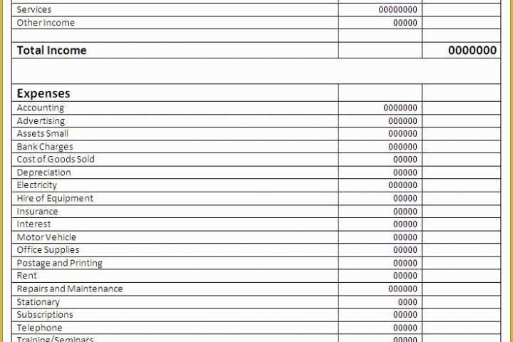 Free Profit and Loss Template Of Profit and Loss Statement Template