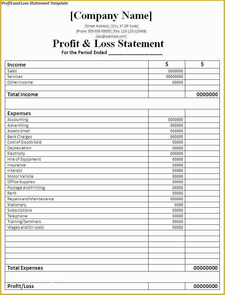 Free Profit and Loss Template Of Profit and Loss Statement Template