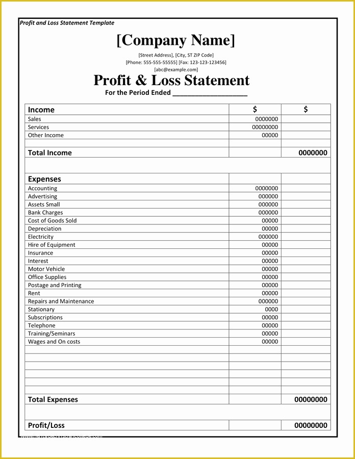 Free Profit and Loss Template Of Profit and Loss Statement Template