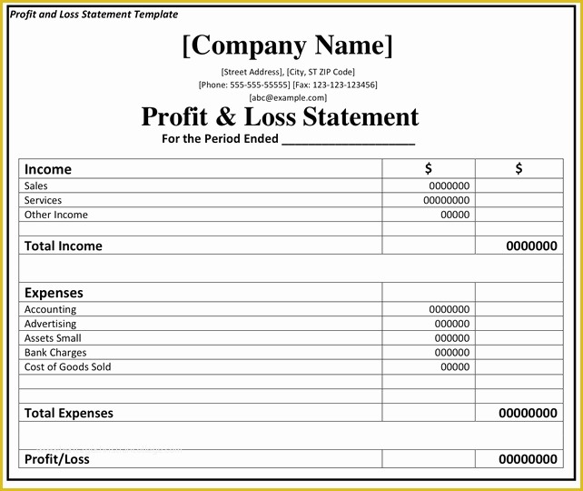 Free Profit and Loss Template Of Profit and Loss Template Printable Profit and Loss