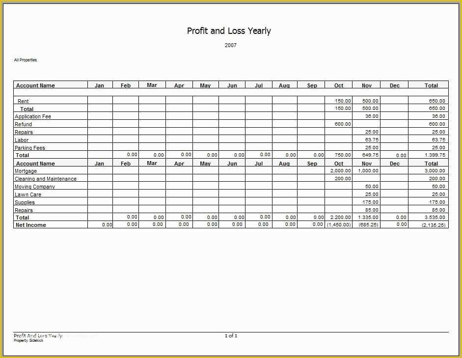 Free Profit and Loss Template Of Profit Loss Statement Template Self Employed Barber