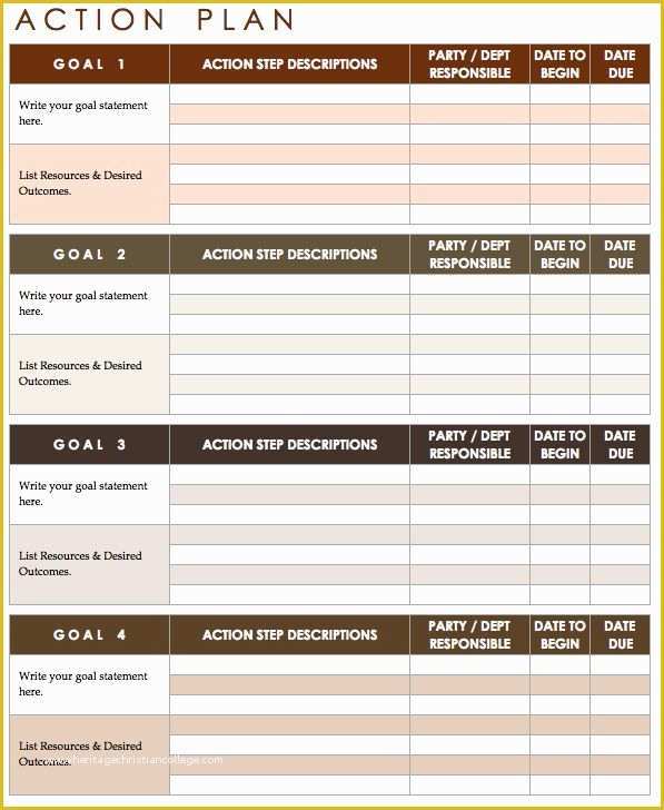 Free Program Management Templates Of 10 Effective Action Plan Templates You Can Use now