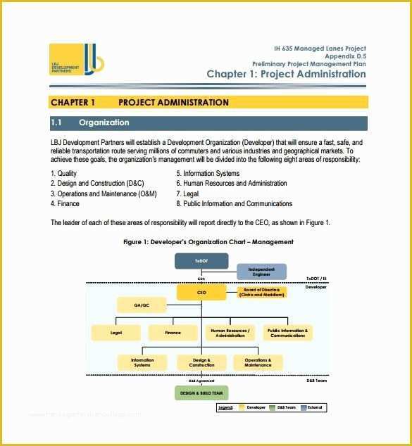 Free Program Management Templates Of 11 Project Management Plan Templates – Free Sample