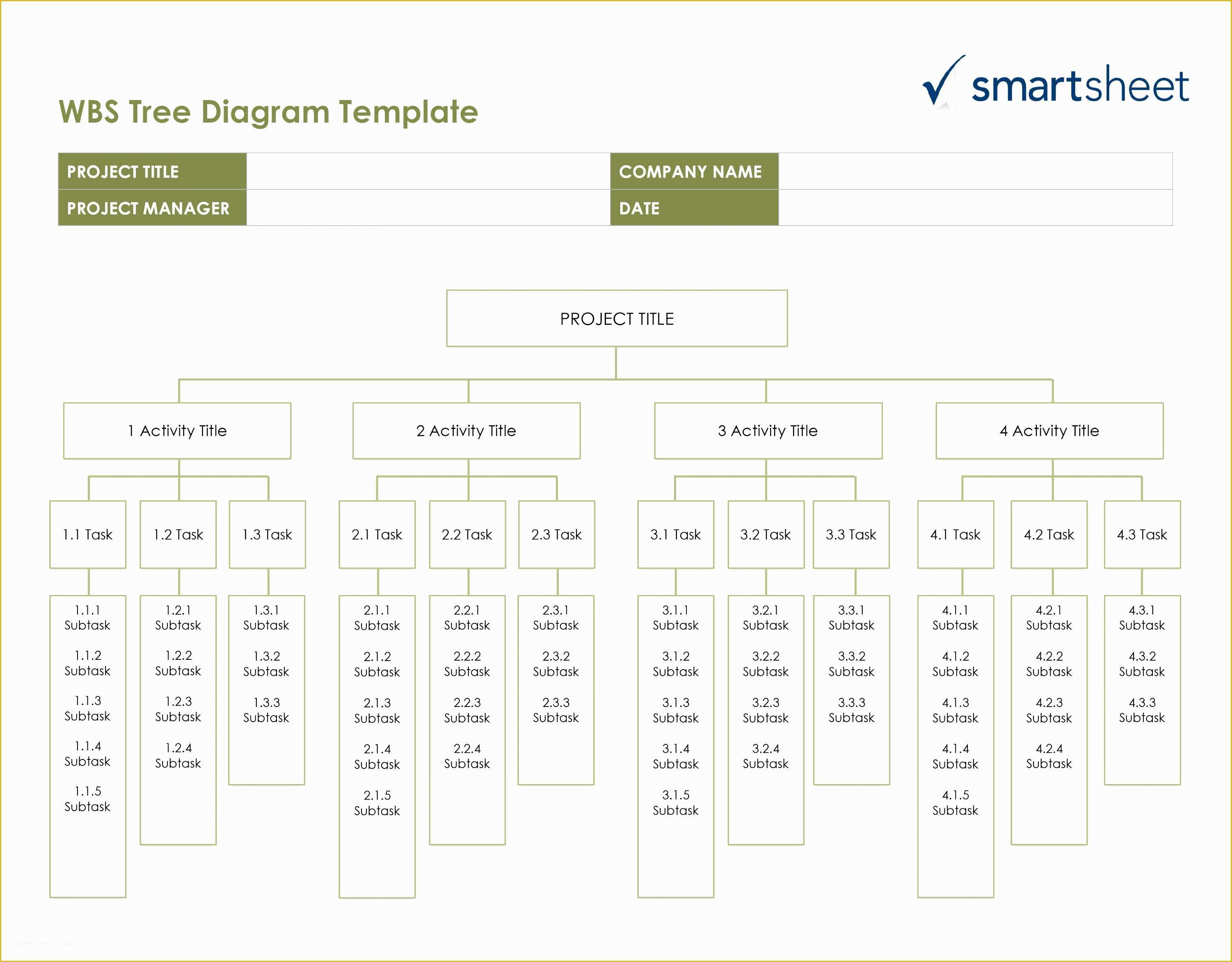Free Program Management Templates Of 6 Raci Matrix Template Excel Download Exceltemplates
