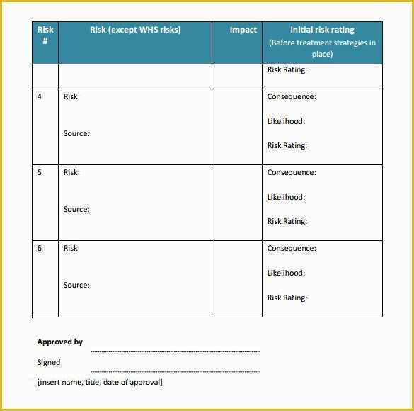 Free Program Management Templates Of 8 Risk Management Plan Templates to Free Download