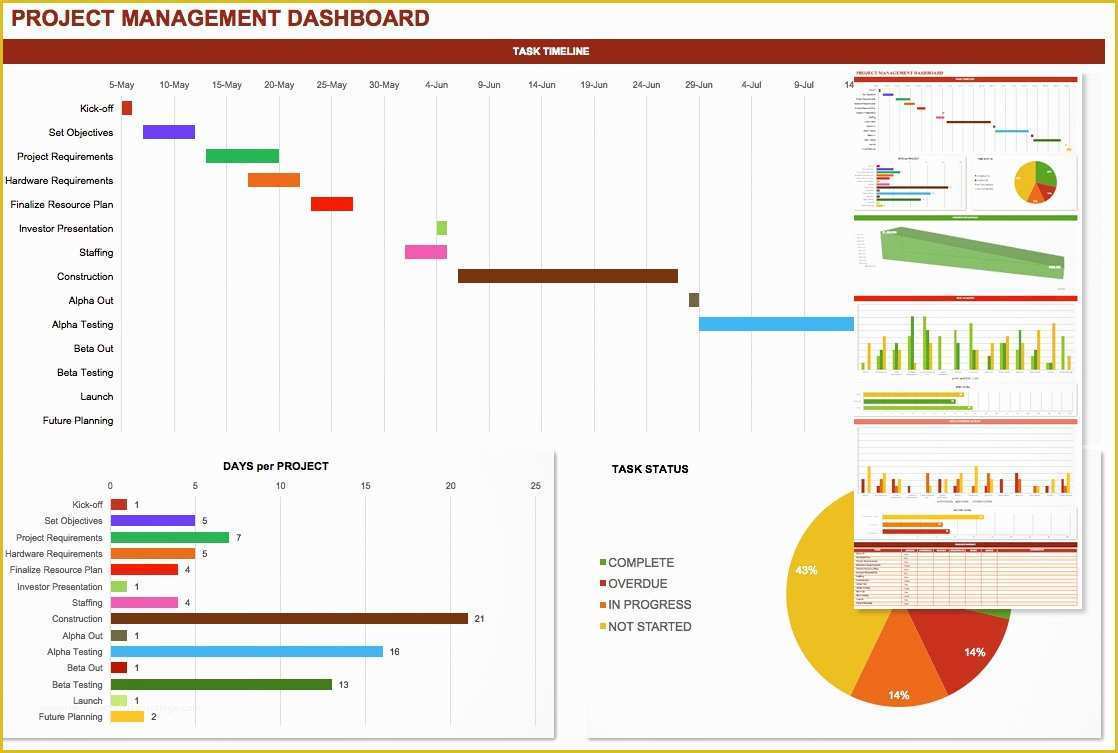 Free Program Management Templates Of Free Microsoft Fice Templates Smartsheet