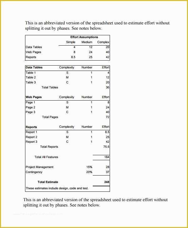 Free Project Estimate Template Of 8 Project Estimate Templates