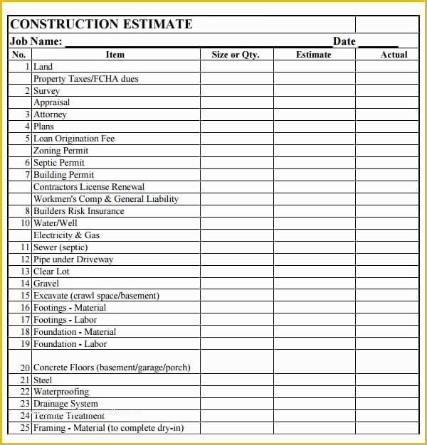 Free Project Estimate Template Of Construction Estimate Template