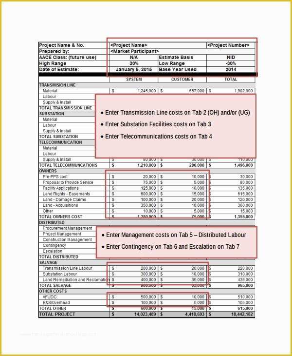 Free Project Estimate Template Of Free Estimate Templates