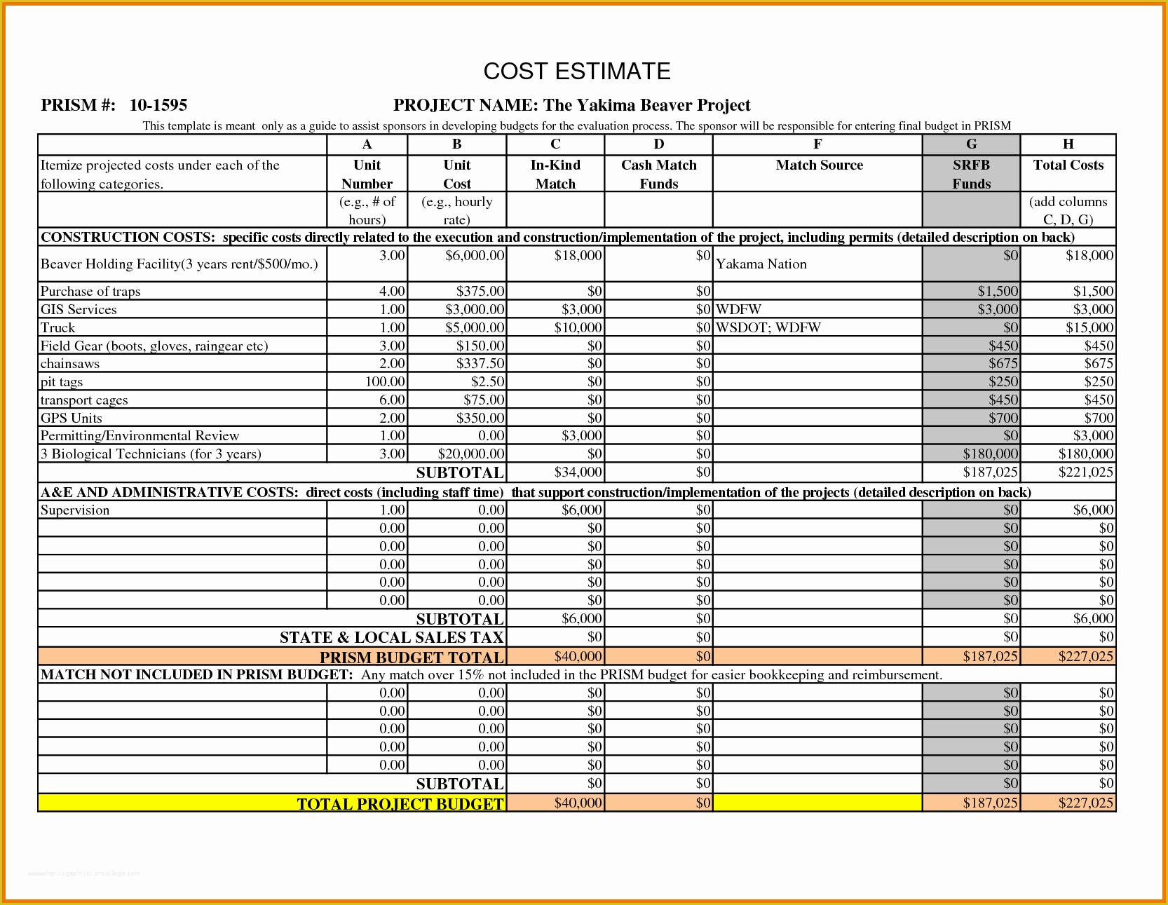 Free Project Estimate Template Of Project Cost Estimate Template Excel Estimate