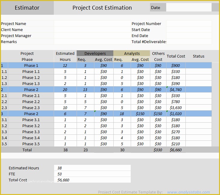 Free Project Estimate Template Of Project Cost Estimator Excel Template Free Download