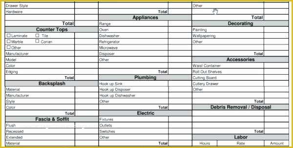 Free Project Estimate Template Of Project Estimation Excel Template – 101juegosub