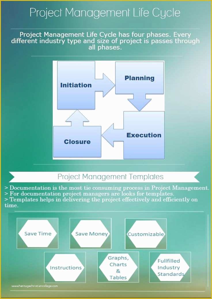 Free Project Life Templates Of Best 25 Project Management Templates Ideas Only On