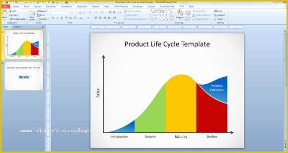Free Project Life Templates Of Free Product Life Cycle Powerpoint Template