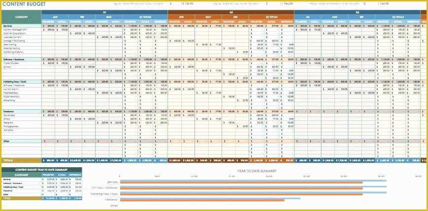 Free Project Life Templates Of Project Planning Printables Life Pages – Newbloc