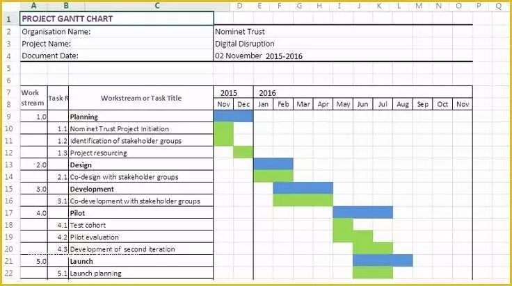 Free Project Management Templates Excel 2007 Of Free Excel Gantt Chart Template 2007 Xls – Microsoft Chart