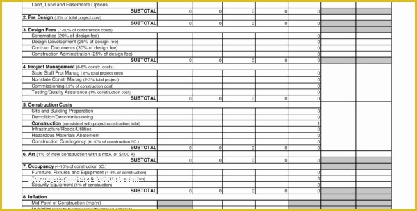 Free Project Management Templates Excel 2007 Of Free Excel Spreadsheet Templates for Project Management