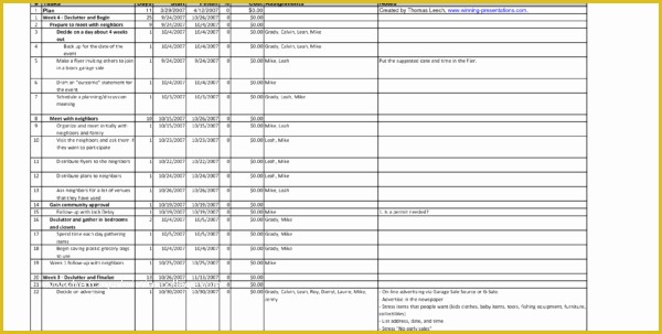 Free Project Management Templates Excel 2007 Of Free Excel Spreadsheet Templates for Project Management