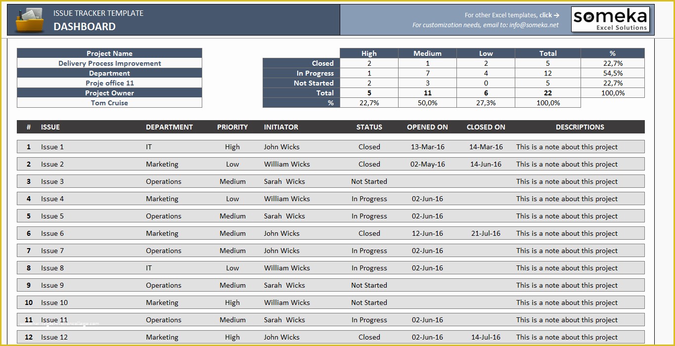 Free Project Management Templates Excel 2007 Of Free Project Management Templates Excel 2007 Laobing Kaisuo