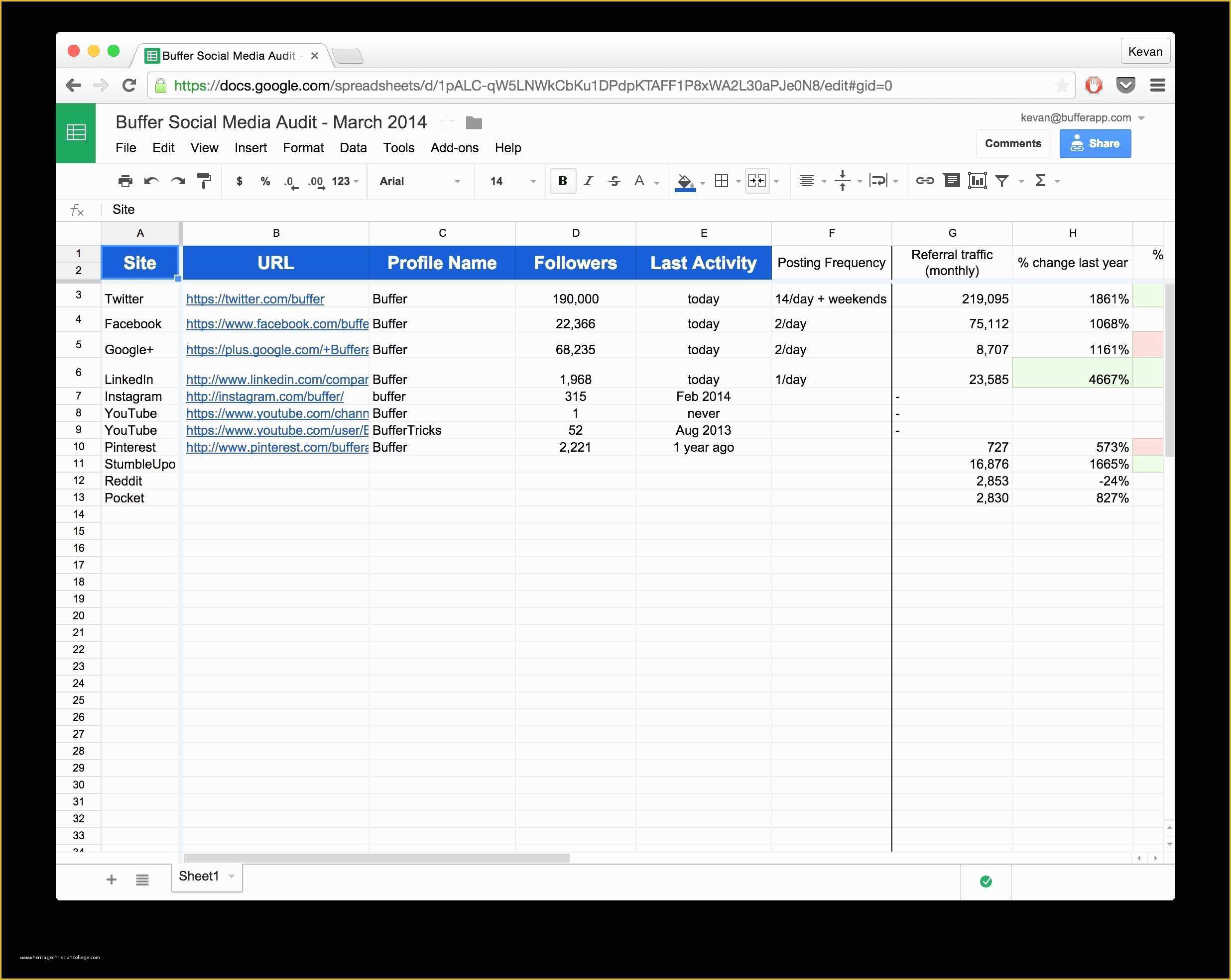 Free Project Management Templates Excel 2007 Of Microsoft Excel Contract Management Template Inspirational