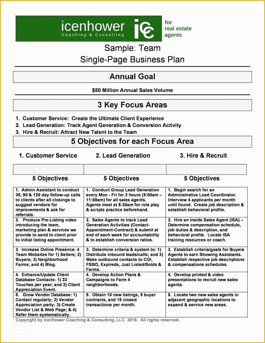 Free Project Management Templates Excel 2007 Of Project Management Dashboard Excel Template Free