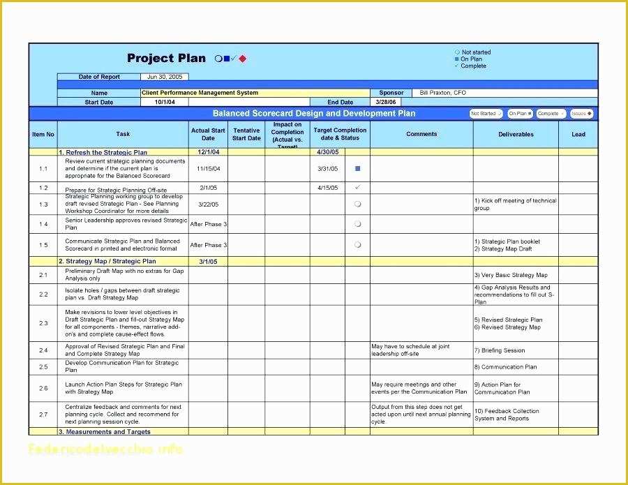 Free Project Management Templates Excel 2007 Of Project Management Template Excel Dashboard Spread