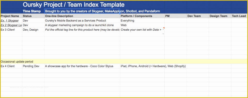 Free Project Management Templates Excel 2007 Of Project Management Templates Change Enote Free Report
