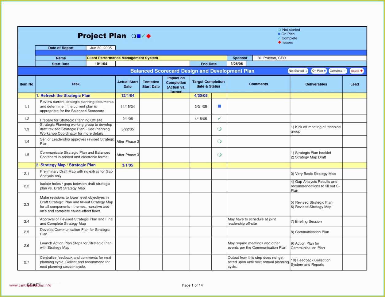 Free Project Management Templates Excel 2007 Of Project Management Templates Free Spreadsheet Exampl