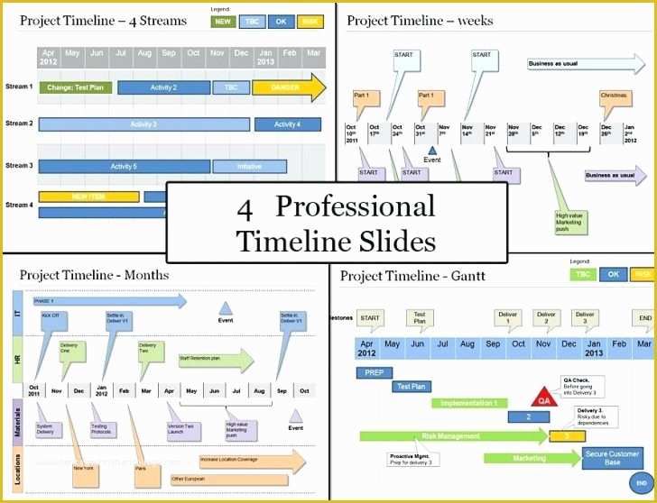 Free Project Management Templates Excel 2007 Of Yearly Schedule Template Excel Project Timeline Template