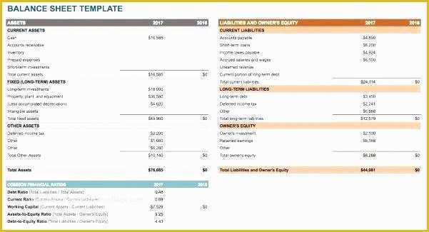 Free Project Management Templates Excel 2016 Of Access Project Management Template – Ddmoon