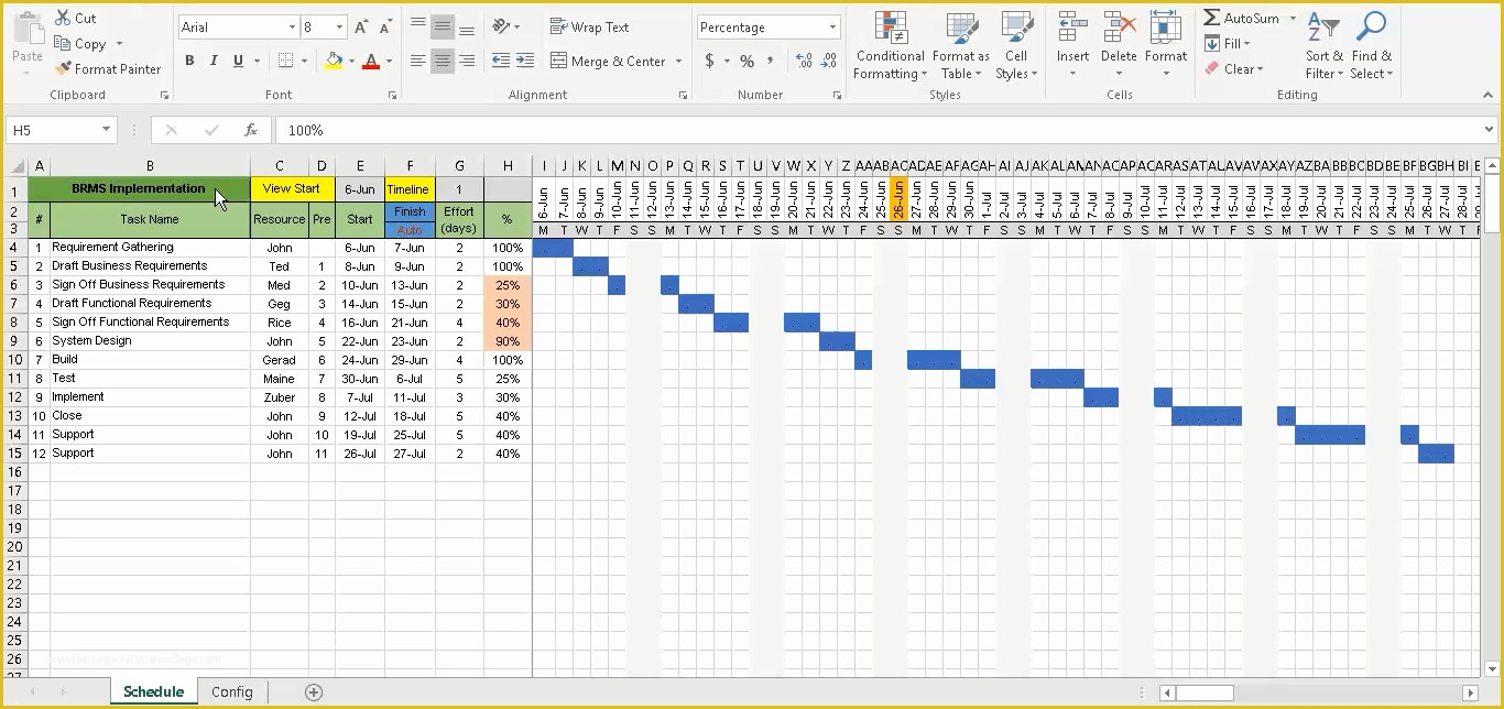 Free Project Management Templates Excel 2016 Of Gantt Chart Template Excel Free Download Free Project