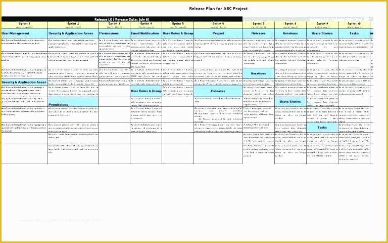 Free Project Management Templates Excel 2016 Of Great Google Docs Project Management Templates Microsoft