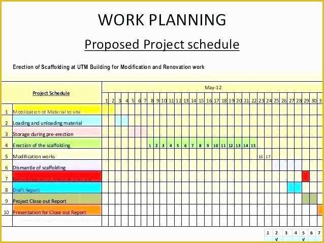 Free Project Management Templates Excel 2016 Of Home Building Estimate Template Cost Construction