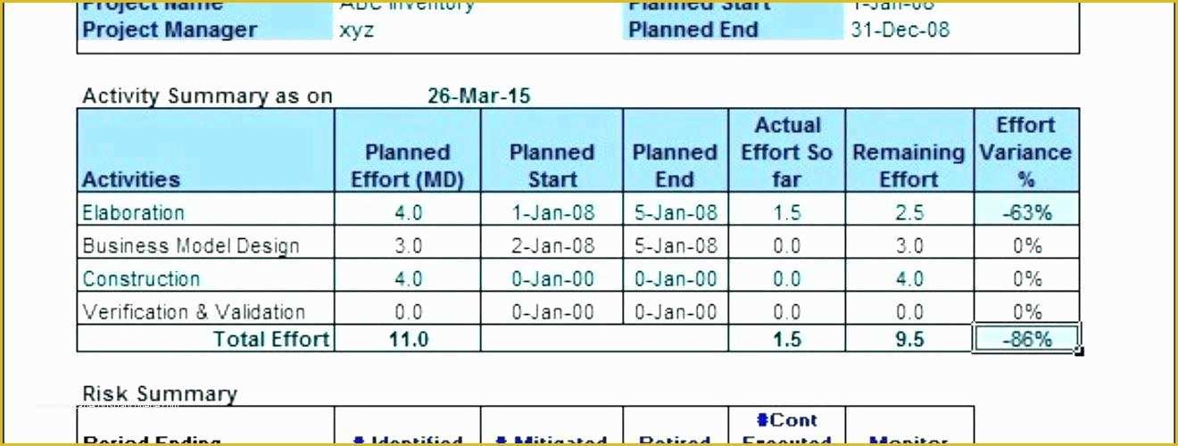 Free Project Management Templates Excel 2016 Of How to Excel for Free – Whatafanub