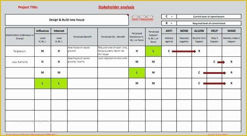 Free Project Management Templates Excel 2016 Of Stakeholder Matrix Template Excel