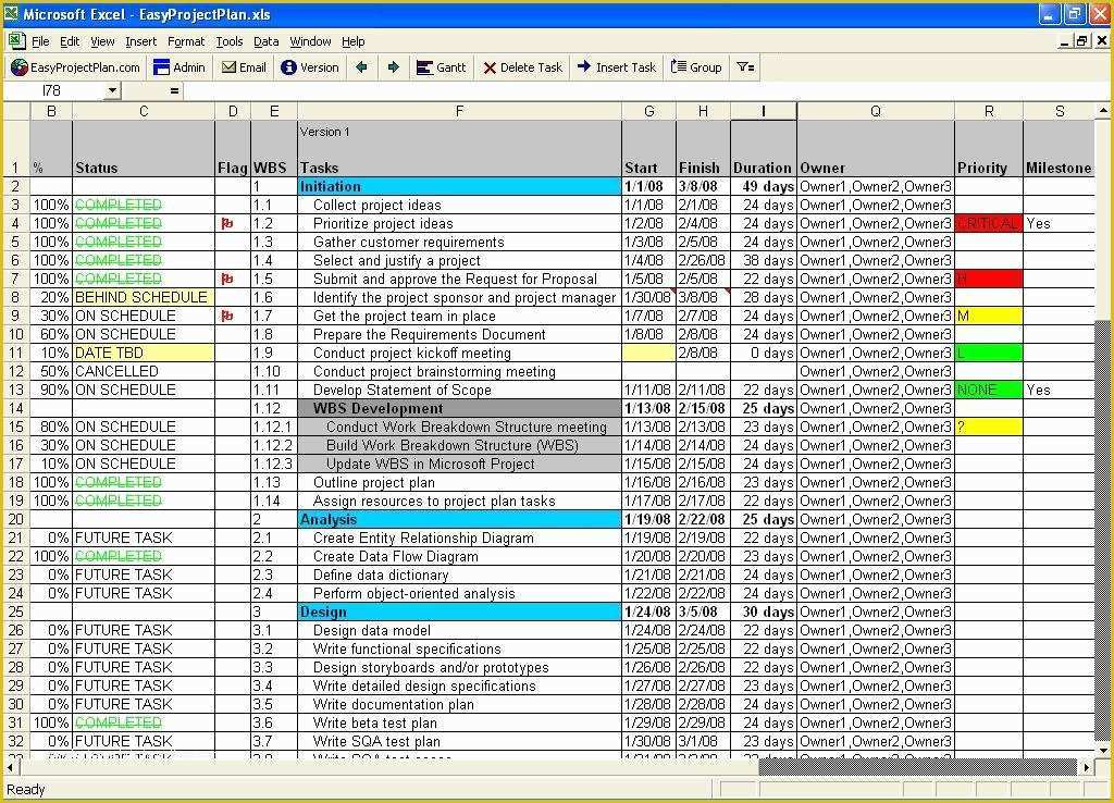 Free Project Management Templates Excel Of Easyprojectplan Excel Template 8 5 Free Download