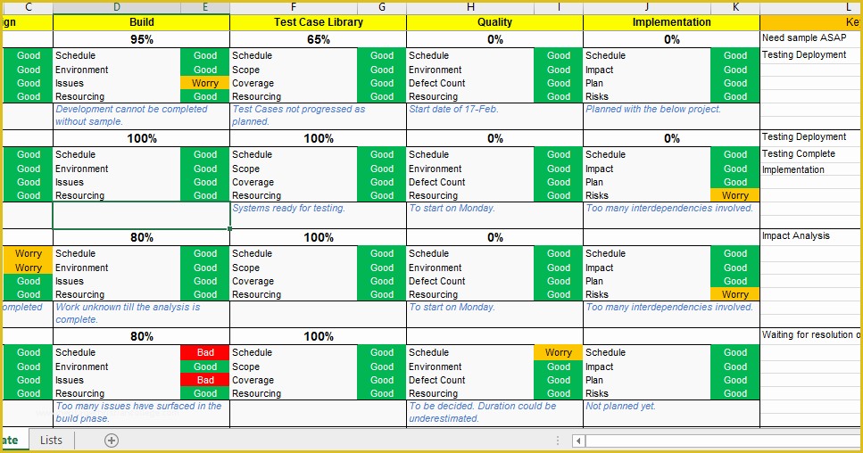 Free Project Management Templates Excel Of Multiple Project Tracking Template Excel Download