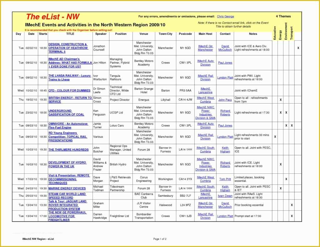 Free Project Management Templates Excel Of Project Management Excel Templates Free Project Management