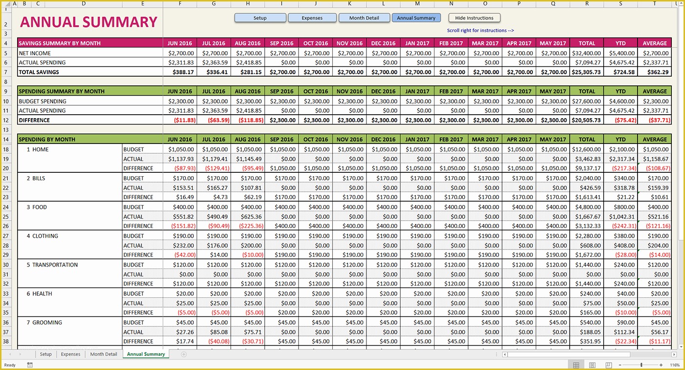 Free Project Management Templates Excel Of Project Management Spreadsheet Template Excel Management