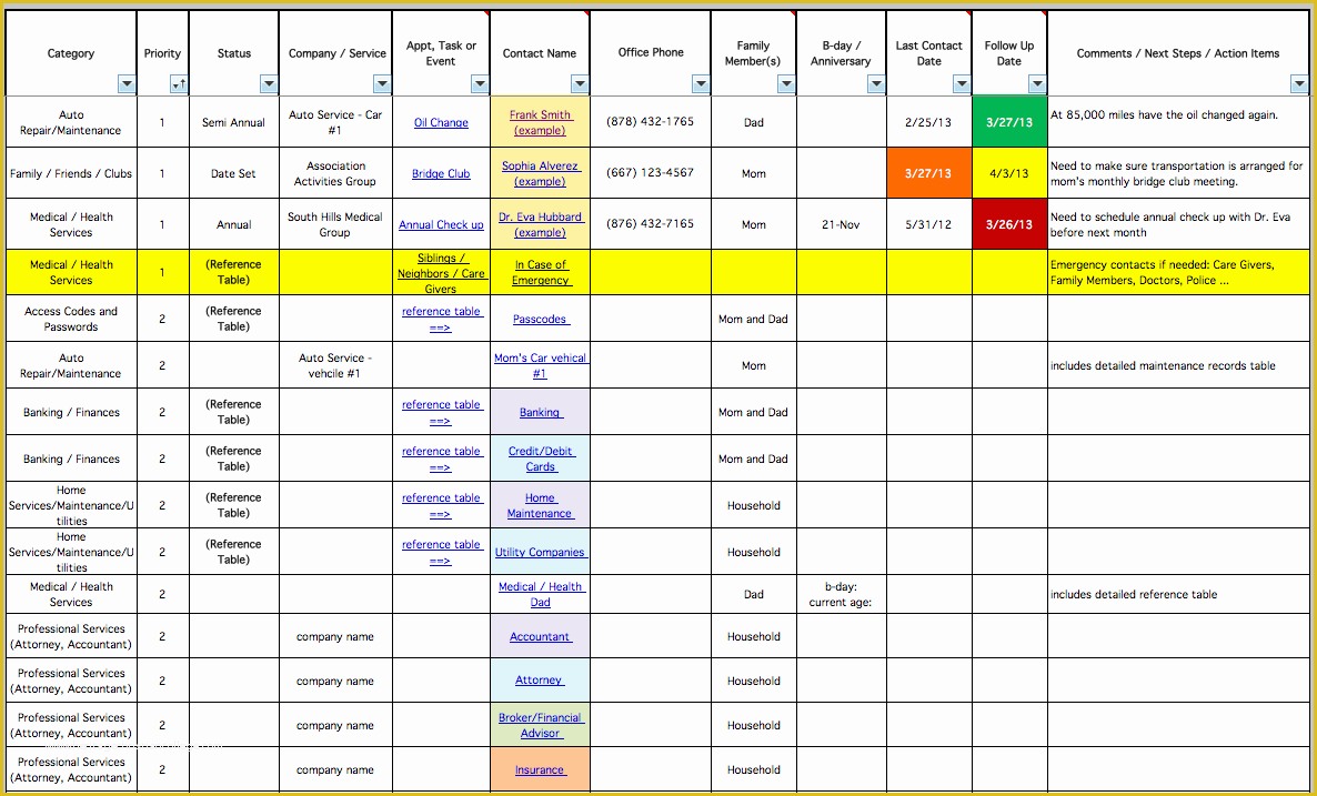 Free Project Management Templates Excel Of Simple Project Plan Template 3 Free Excel Spreadsheet
